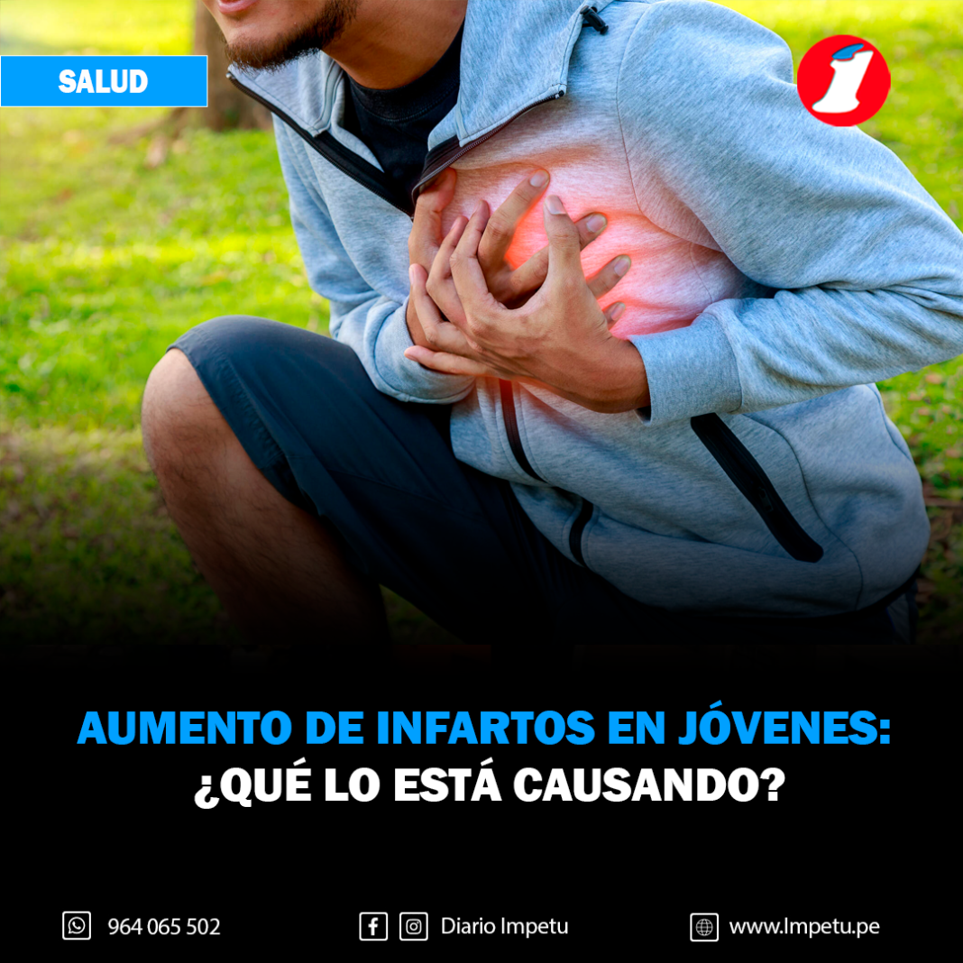 Aumento de infartos en jóvenes: ¿Qué lo está causando?