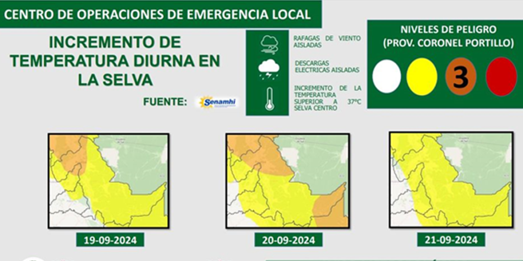 SENAMHI anunció un aumento de temperatura entre los días 19 al 21 de setiembre